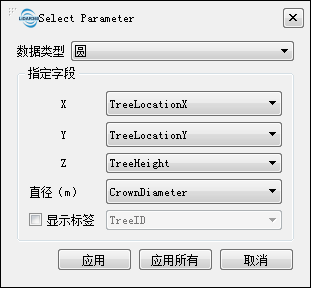 表格