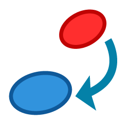 AbsoluteAlignment